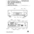 KENWOOD VR405 Owner's Manual cover photo