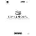 AIWA RM88 Service Manual cover photo