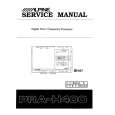 ALPINE PRA-H400 Service Manual cover photo