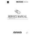 AIWA MMRX400 Service Manual cover photo