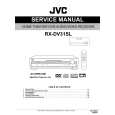 JVC RXDV31SL/UJ/UC Service Manual cover photo