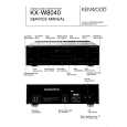 KENWOOD KXW8040 Service Manual cover photo