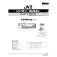 JVC KSRT626C/J Service Manual cover photo