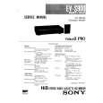 SONY RMT424 Service Manual cover photo