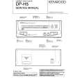 KENWOOD DPH5 Service Manual cover photo