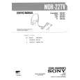 SONY MDR22TV Parts Catalog cover photo