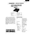 ONKYO CP1057 Service Manual cover photo