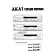 AKAI GX-F31 Service Manual cover photo