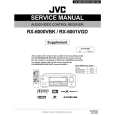 JVC RX6001VGD Service Manual cover photo