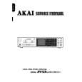 AKAI AVU8 Service Manual cover photo