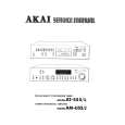 AKAI AM-U55 Service Manual cover photo