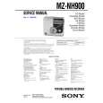 SONY MZNH900 Service Manual cover photo