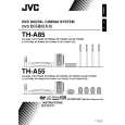JVC TH-A85AS Owner's Manual cover photo