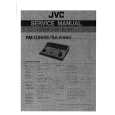 JVC SAK66U Service Manual cover photo