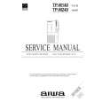 AIWA TPM140 Service Manual cover photo