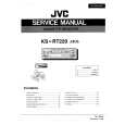 JVC KSRT220J/E/G Service Manual cover photo