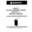 SANYO RP5110 Service Manual cover photo