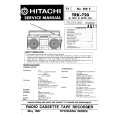 HITACHI TRK-720 Service Manual cover photo
