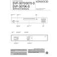 KENWOOD DVF3070 Service Manual cover photo