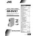 JVC GR-DVX7EK Owner's Manual cover photo