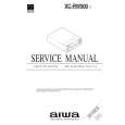 AIWA XCRW500 Service Manual cover photo