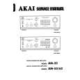 AKAI AM35 Service Manual cover photo