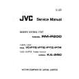 JVC VCP110 Service Manual cover photo