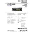 SONY CDXGT400 Service Manual cover photo