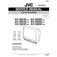 JVC AV36230/AH Service Manual cover photo