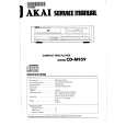 AKAI CDM959 Service Manual cover photo