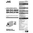 JVC MXK1R Service Manual cover photo