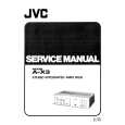 JVC AX3 Service Manual cover photo