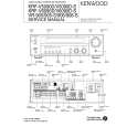 KENWOOD VR-905 Service Manual cover photo