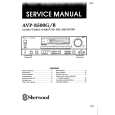 SHERWOOD AVP-8500B Service Manual cover photo
