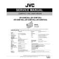 JVC GR-SXM250US Service Manual cover photo