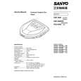 SANYO CDP4000 Service Manual cover photo