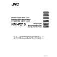 JVC RM-P210 Owner's Manual cover photo