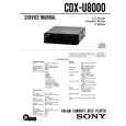 SONY CDXU8000 Service Manual cover photo