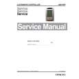 ONKYO USR-5RF Service Manual cover photo
