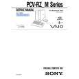 SONY PCVRZM Service Manual cover photo