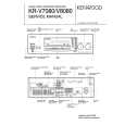 KENWOOD KRV8080 Owner's Manual cover photo