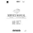 AIWA 4ZG1VOS1NDSHM Service Manual cover photo