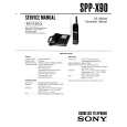 SONY SPPX90 Owner's Manual cover photo