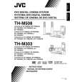 JVC TH-M508 Owner's Manual cover photo