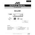 JVC KDLH5R Service Manual cover photo