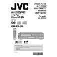 JVC HR-XVC15UC Owner's Manual cover photo