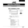 JVC KDLX100 Service Manual cover photo