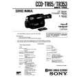 SONY CCDTR65 Service Manual cover photo