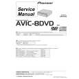PIONEER AVIC-8DVD Service Manual cover photo