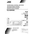 JVC RX-888RBKE Owner's Manual cover photo